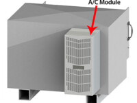 PCS-PRO with A/C Module